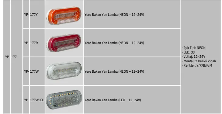 YP YERE BAKAN YAN İŞARET LAMBASI NEON KIRMIZI 12 -24 VOLT