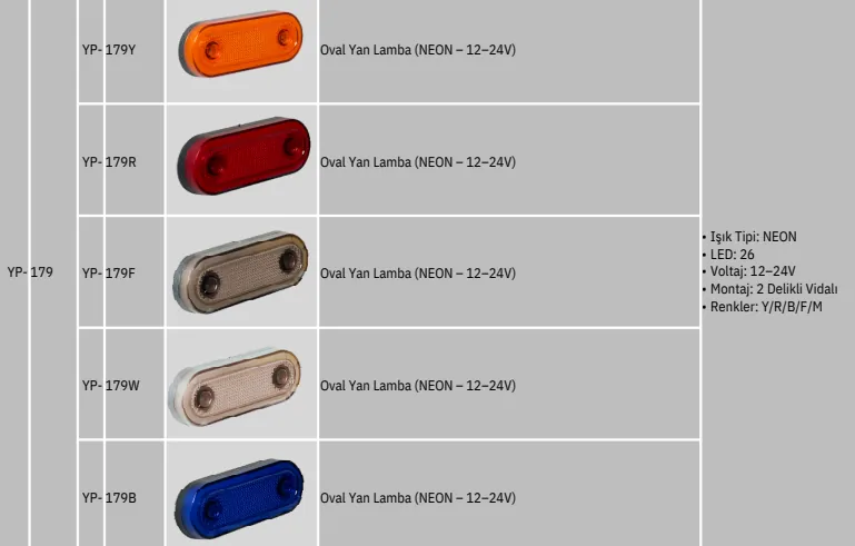 YP OVAL YAN İŞARET LAMBASI NEON BEYAZ 12-24 VOLT