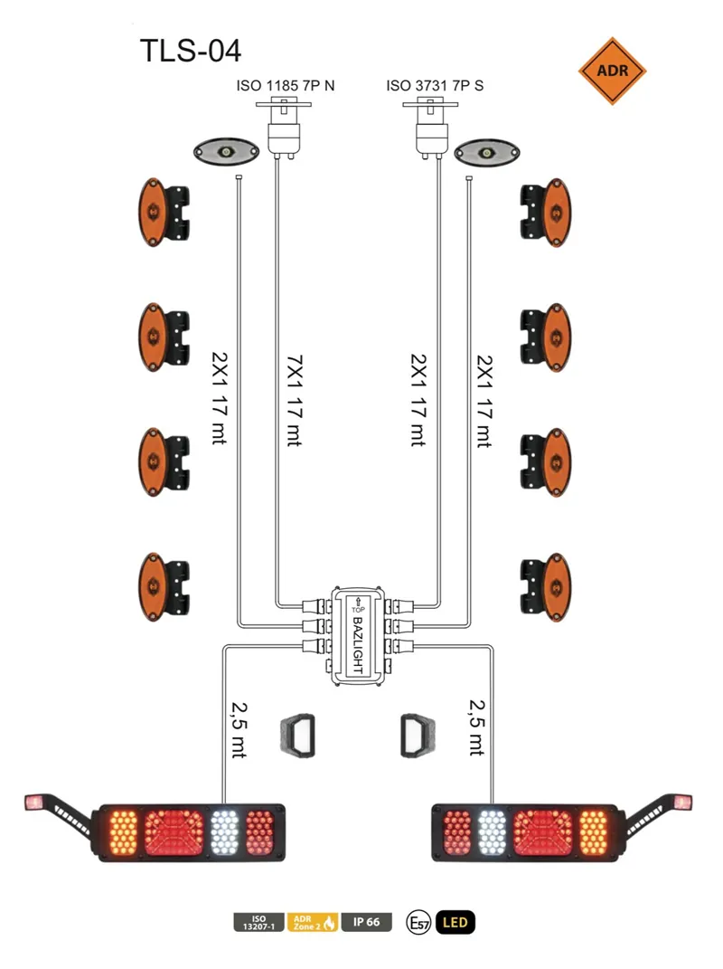 FULL LED TREYLER AYDINLATMA SETİ 13.60 N+S E BELGELİ